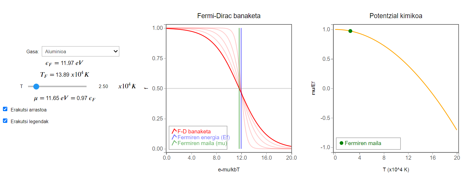 ../../_images/apps_fermi_gas_chemical_potential_3_0.png