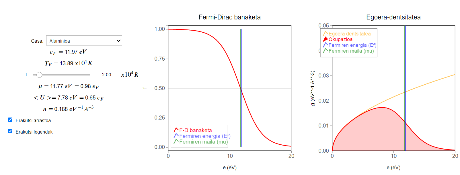 ../../_images/apps_fermi_gas_density_of_states_3_0.png
