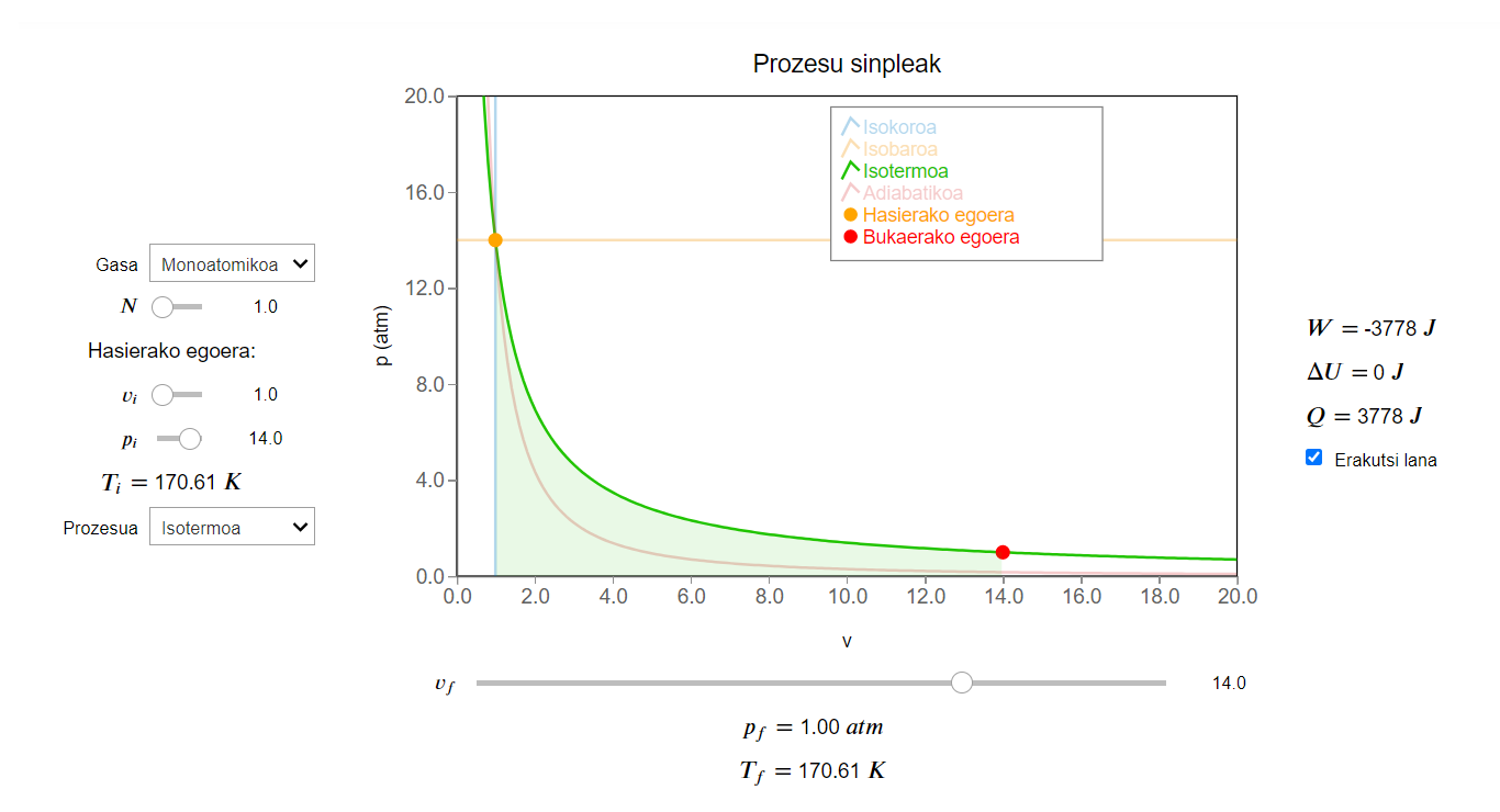 ../../_images/apps_ideal_gas_simple_processes_3_0.png