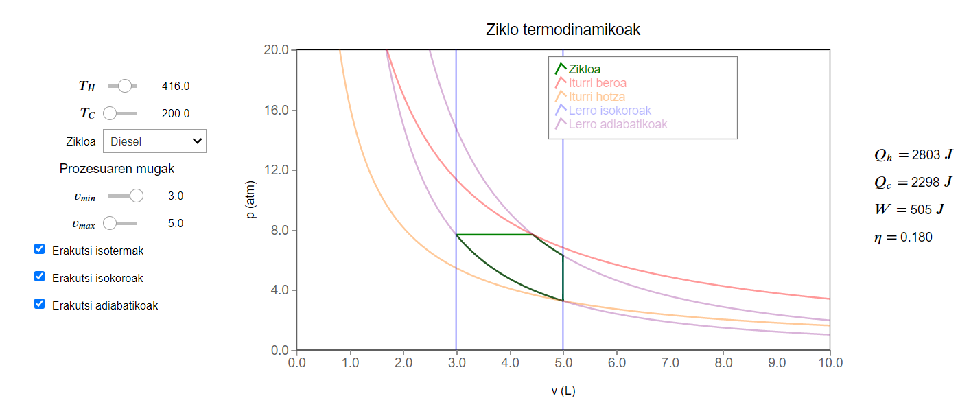 ../../_images/apps_ideal_gas_thermodynamic_cycles_3_0.png